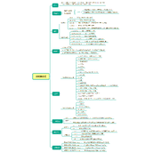 js中的正则表达式入门(大量实例代码)