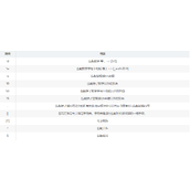 正则表达式+Python re模块详解