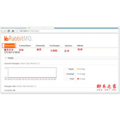 Linux中如何安装RabbitMQ?