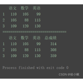 python中DataFrame常用的描述性统计分析方法详解