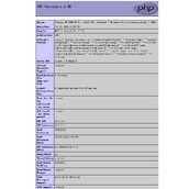 PHP基础用法讲解及phpinfo()演示
