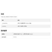 PHP的mysqli_set_charset()函数讲解