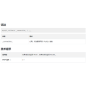 PHP的mysqli_rollback()函数讲解