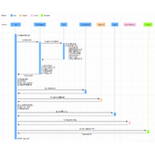 ThinkPHP5.0之底层运行原理执行流程分析