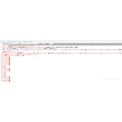 PHP结合vue导出excel出现乱码的解决方法分享