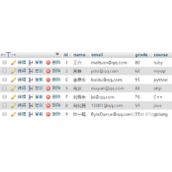 php实现pdo数据库操作类过程详解