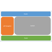 ASP.NET Core M5C中的布局（Layout）