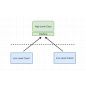 ASP.NETCore依赖关系注入