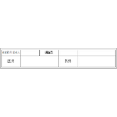 利用FastReport传递图片参数在报表上展示签名信息的实现方法
