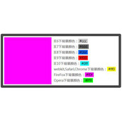CSS Hack大全教你如何区分出IE6IE10、FireFox、Chrome、Opera