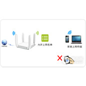 TPLink TLWDR6320 无线路由器无线MAC地址过滤方法