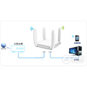 TPLink TLWDR6320 无线路由器当作无线交换机使用设置教程