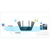 TPLink TLWTR9200 无线路由器当作无线交换机使用设置流程