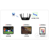 TPLink TLWTR9200 无线路由器网速限制设置教程