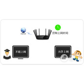 TPLink TLWTR9200 无线路由器控制上网时间设置方法