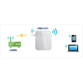 TPLink TLWR720N 53 mini路由器中继放大无线信号设置