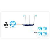 TPLink 无线路由器远程WEB管理功能开启教程