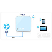 TPLink TLWR802N 无线路由器当作无线交换机设置方法