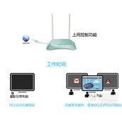 TPLink TLWR845N 无线路由器上网控制管控网络权限设置指南
