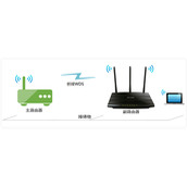 TPLink TLWR2041N 51 无线路由器无线桥接（WDS）设置指南