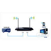 TPLink TLWDR3310 无线路由器当作无线交换机使用