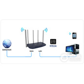 TPLink TLWDR6600 无线路由器带宽控制设置指南