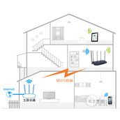 TPLink TLWDR6600 无线路由器设置WDS无线桥接教程