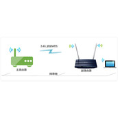 TPLink TLWDR1100 无线路由器无线桥接（WDS）设置教程