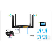 TPLink TLWDR4900 无线路由器打印机设置指南