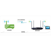TPLink TLWDR3320 无线路由器WDS无线桥接设置教程
