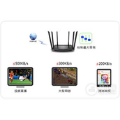 TPLink TLWDR7300 无线路由器网速限制设置教程