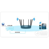 TPLink TLWDR7300 无线路由器当作交换机使用设置教程