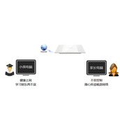 TPLink TLWR746N 无线路由器家长控制管控小孩上网行为设置