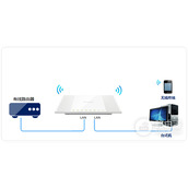 TPLink TLWR746N 无线路由器当作无线交换机使用方法