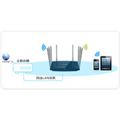 TPLink TLWDR8620 52 无线路由器当作交换机使用教程