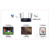 TPLink TLWDR8620 52 无线路由器设置网速限制（带宽控制）指南