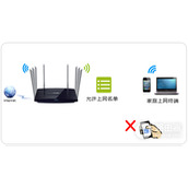 TPLink TLWDR8620 52 无线路由器无线设备接入控制设置