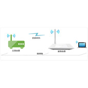 TPLink TLWR745N 无线路由器无线桥接（WDS）设置指南