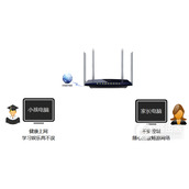 TPLink TLWDR6300 52 无线路由器制管控小孩上网行为设置方法