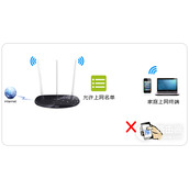 TPLink TLWR960N 无线路由器无线设备接入控制设置方法