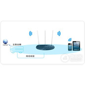 TPLink TLWR960N 无线路由器当作无线交换机使用