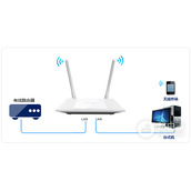 TPLink TLWR847N 51~53 无线路由器当做交换机(无线AP)使用设置