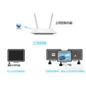 TPLink TLWR847N 无线路由器上网控制管控网络权限