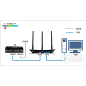 TPLink TLWR880N 51 无线路由器设置指导