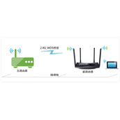 TPLink TLWDR5510 无线路由器（WDS）无线桥接设置方法