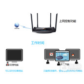 TPLink TLWDR5510 无线路由器管控网络权限操作指南