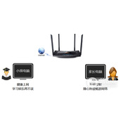 TPLink TLWDR5510 无线路由器家长控制管控小孩上网行为
