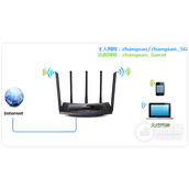 TPLink TLWDR6510 52 无线路由器设置访客网络方法