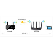 TPLink TLWDR6510 51 无线路由器无线桥接（5G）操作指南