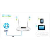 TPLINK TLWR842+ 无线路由器无线网络设置及管理方法